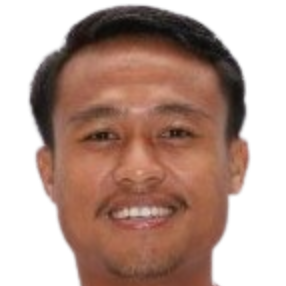 https://img.shanyao51.com/img/football/player/9e1fbe5c0121e42b10a339033536812e.png