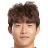 https://img.shanyao51.com/img/football/player/a6bdbb4b3506d13d9ab28feee535f057.png