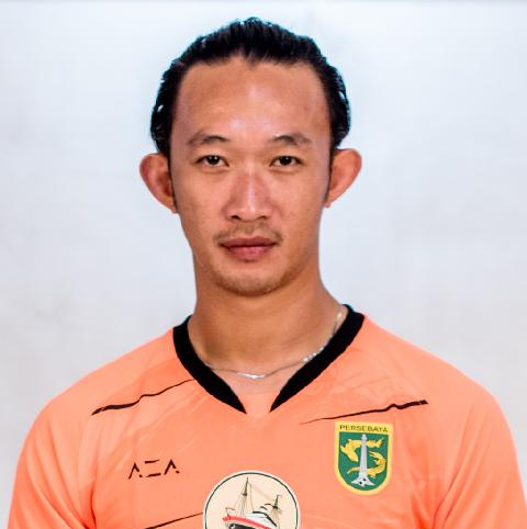 https://img.shanyao51.com/img/football/player/d4faf65bfc0197185fc680665914e033.jpeg