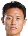 https://img.shanyao51.com/img/football/player/ee9fd13e0a01a8b0f71ca9a0362d1e06.png