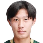 https://img.shanyao51.com/img/football/player/f09157a6b972f27fc377886fd10f4a11.png